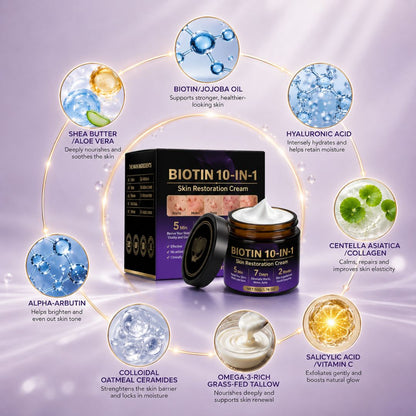 SoftDew™ Body Cream