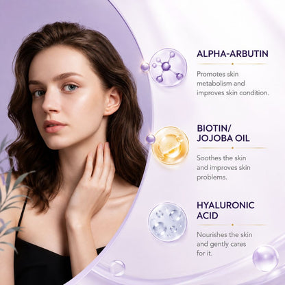 SoftDew™ Body Cream